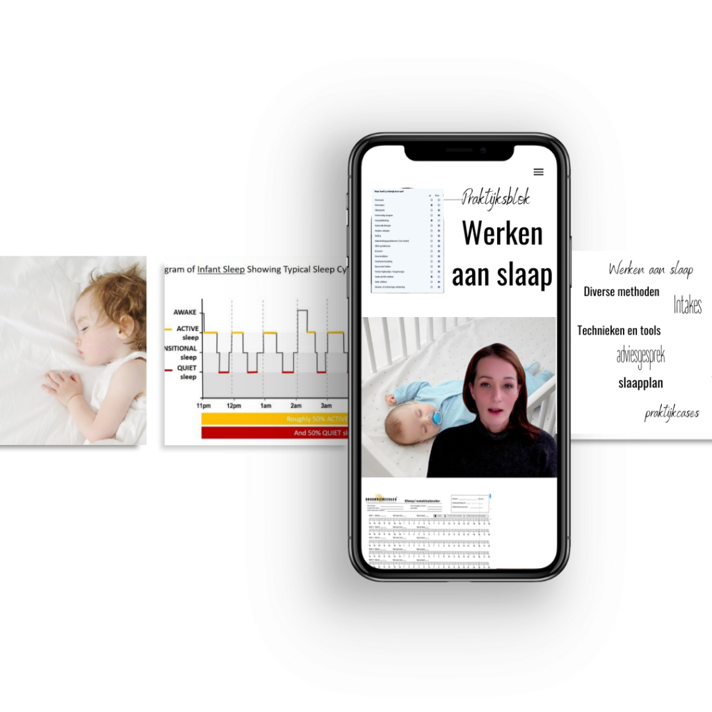 Blok 4: WERKEN AAN SLAAP